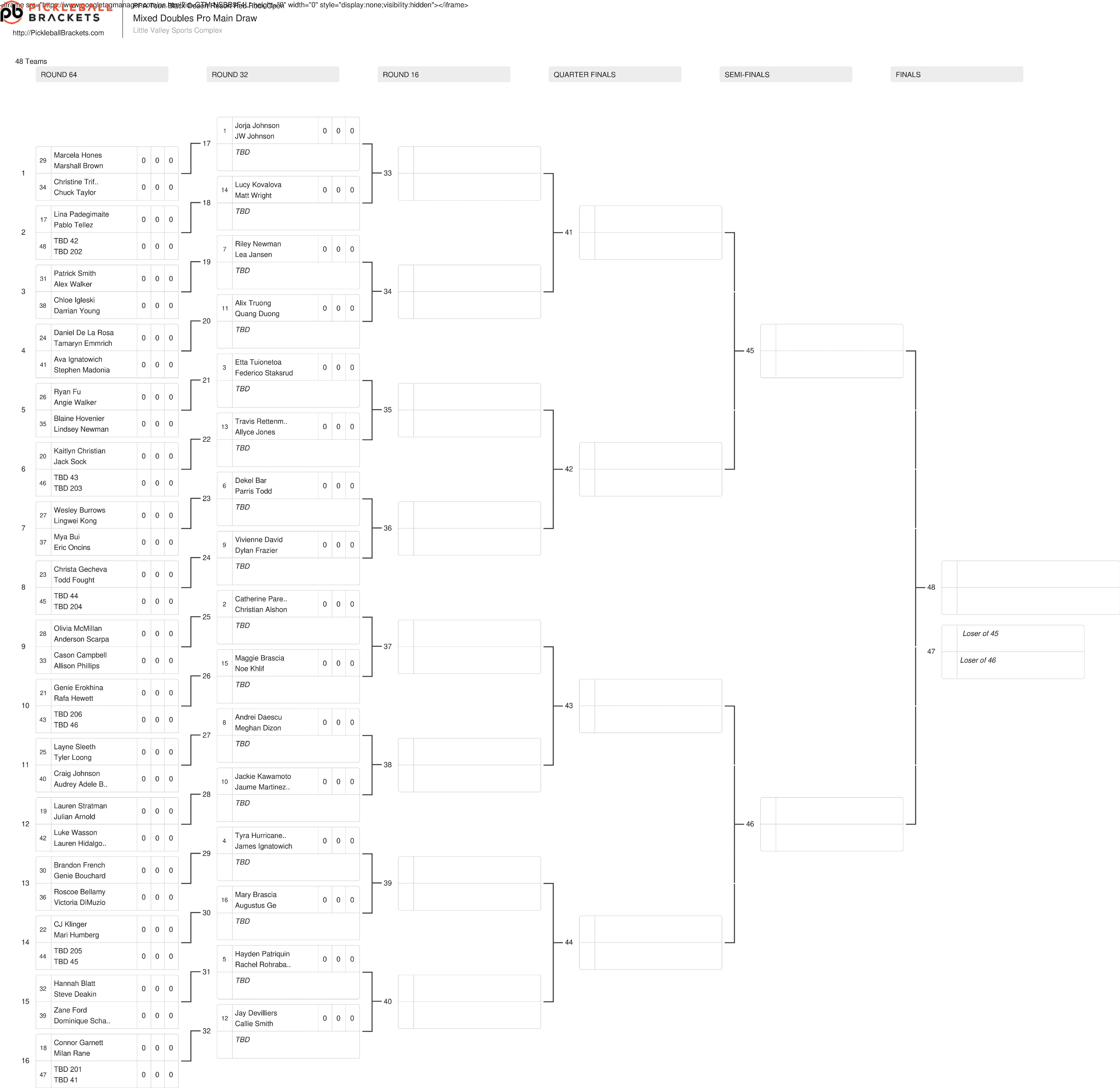 The mixed doubles draw for the Black Desert Resort Red Rock Open.